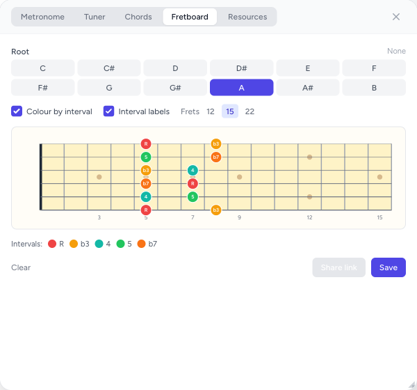 Fretboard Visualizer in the Toolbox showing an A minor pentatonic shape with colour-coded interval labels