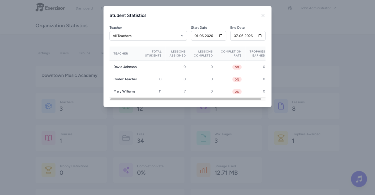 Student Overview for Admins — screenshot