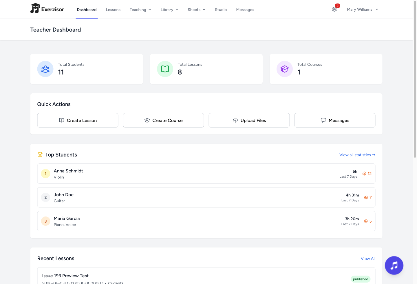 Teacher dashboard with the Top Students widget showing the top 3 students by weekly practice time, each with instrument, practice time, and day streak
