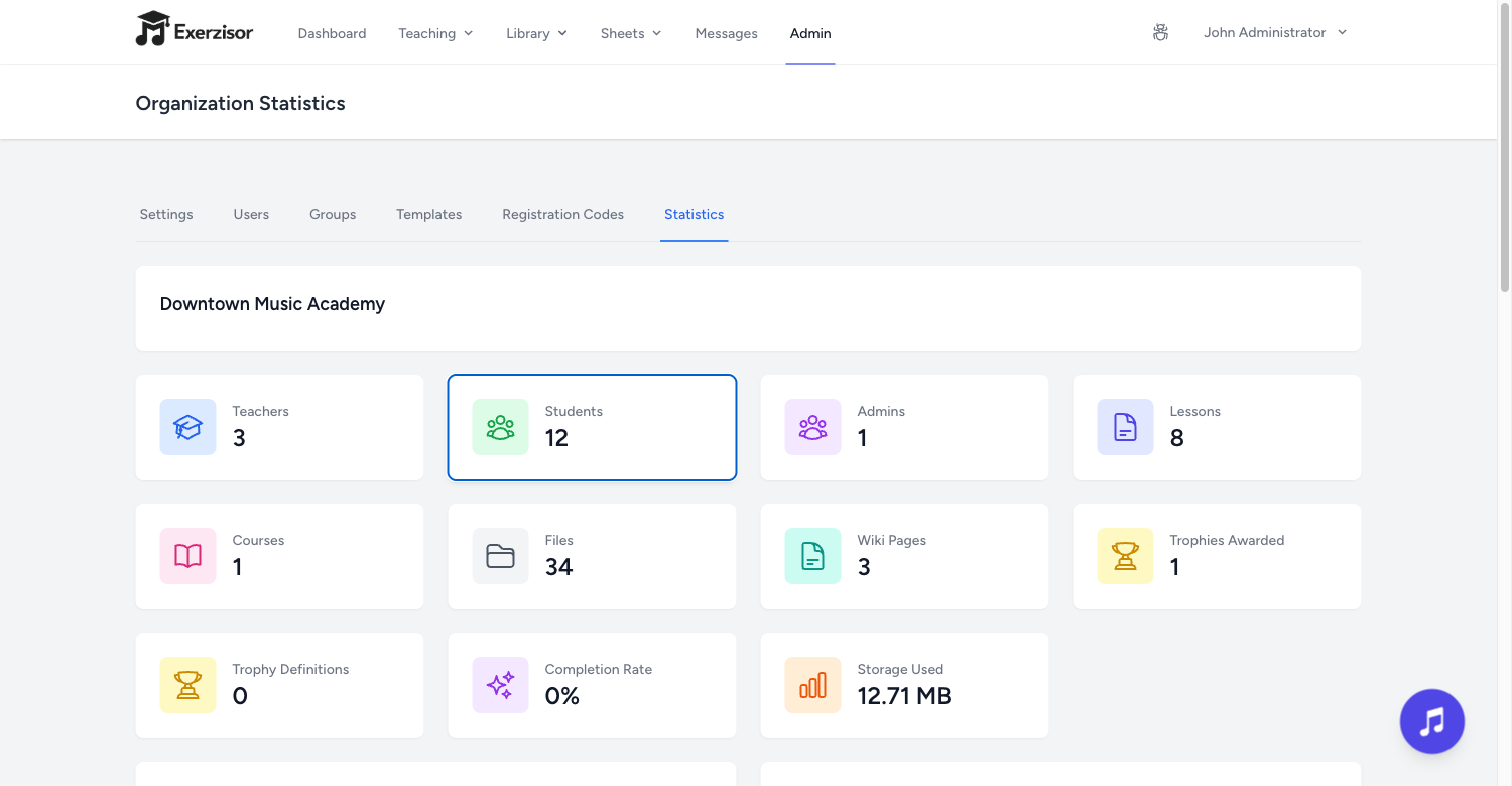 Trophy Analytics & Student Timeline — screenshot