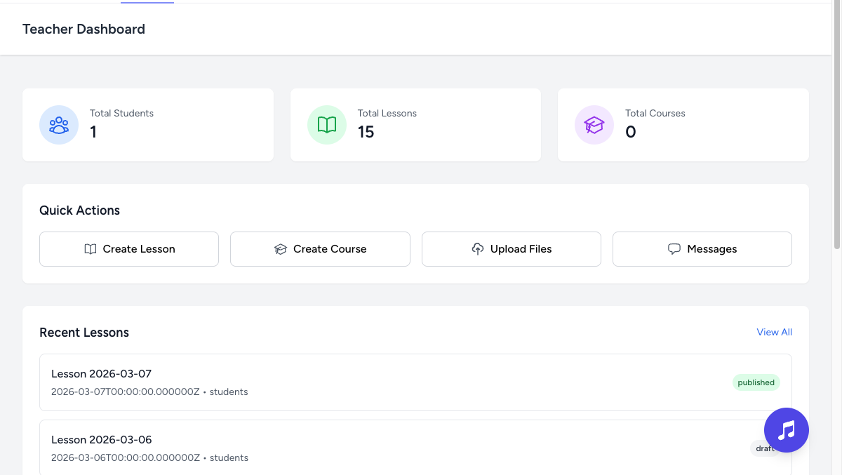 Teacher dashboard showing total students, lessons, courses, and quick actions